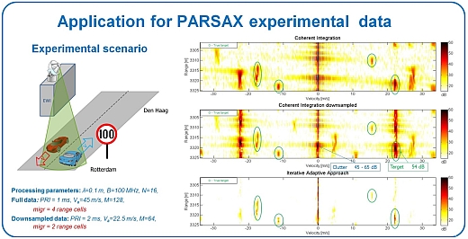 Application for the PARSAX experimental data